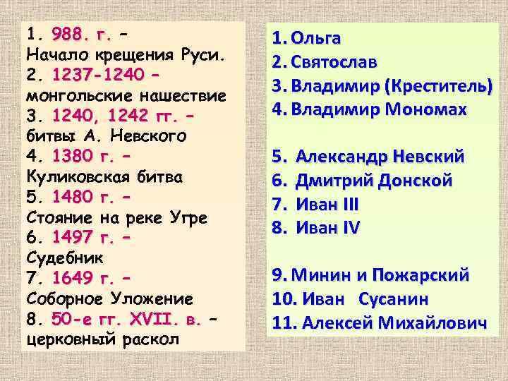 1. 988. г. – Начало крещения Руси. 2. 1237 -1240 – монгольские нашествие 3.