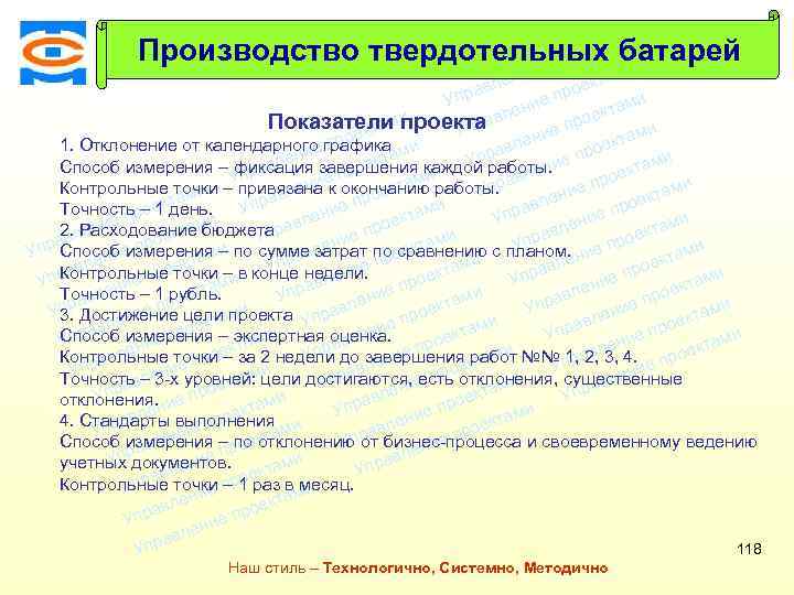 и там Производство твердотельных батарей оек и е пр Консалтинговая компания ТСМ там ени