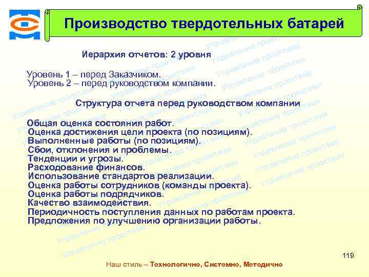 и там Производство твердотельных батарей оек и е пр Консалтинговая компания ТСМ там ени