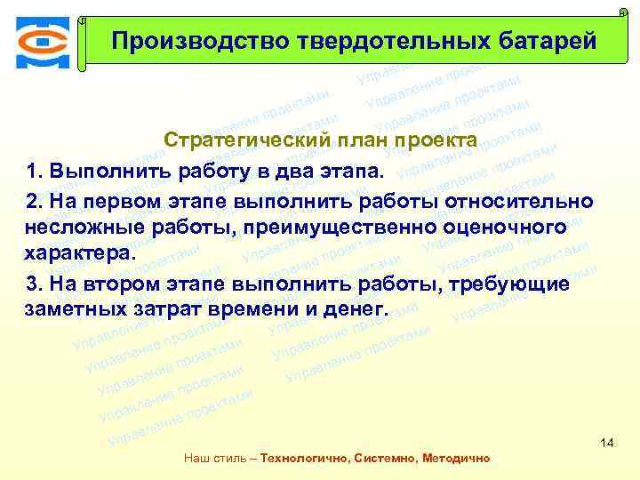 и там Производство твердотельных батарей оек и е пр Консалтинговая компания ТСМ там ени