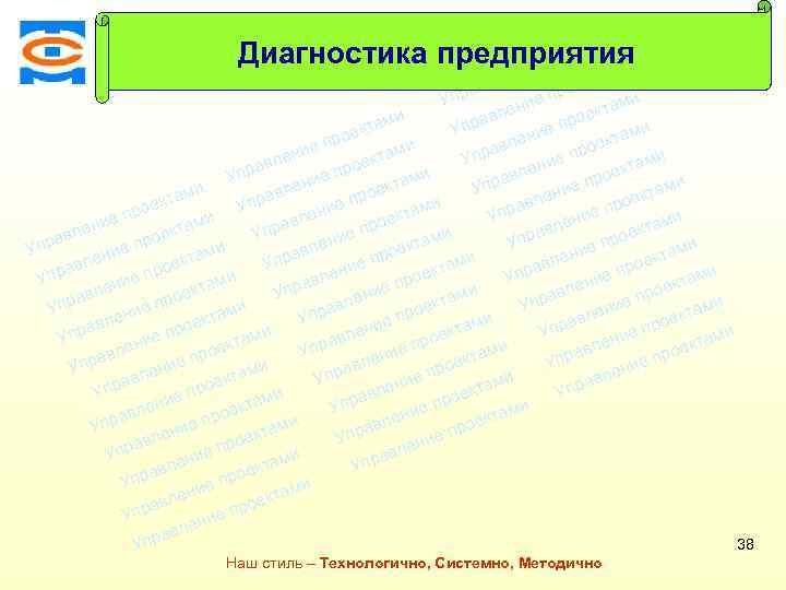 ми екта о е пр ми и лен екта ав ро и Упр ие