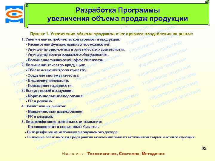 Разработка Программытами ек про и увеличения объема продаж продукции ие ктам лен Консалтинговая компания