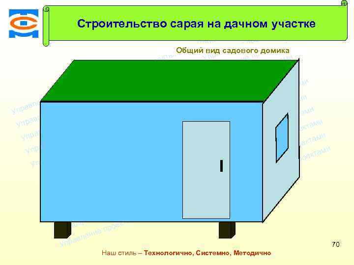 ми екта Строительство сарая на дачном участке о е пр ми и лен екта
