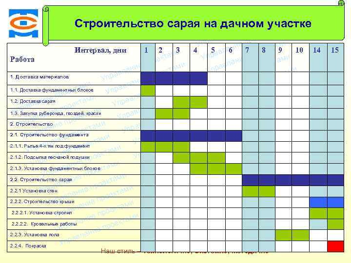 ми екта Строительство сарая на дачном участке о е пр ми и лен екта