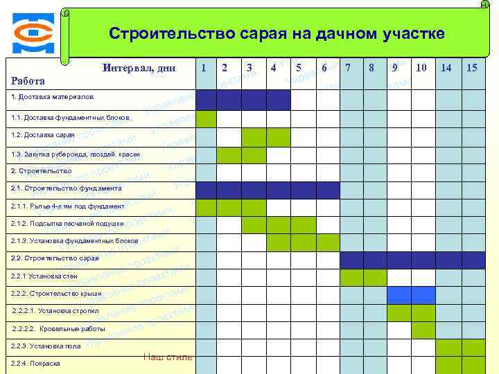 ми екта Строительство сарая на дачном участке о е пр ми и лен екта