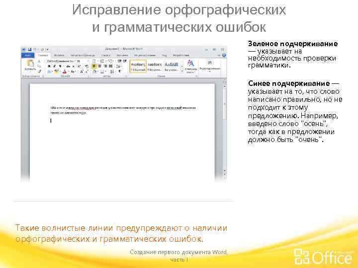 Исправление орфографических и грамматических ошибок Зеленое подчеркивание — указывает на необходимость проверки грамматики. Синее