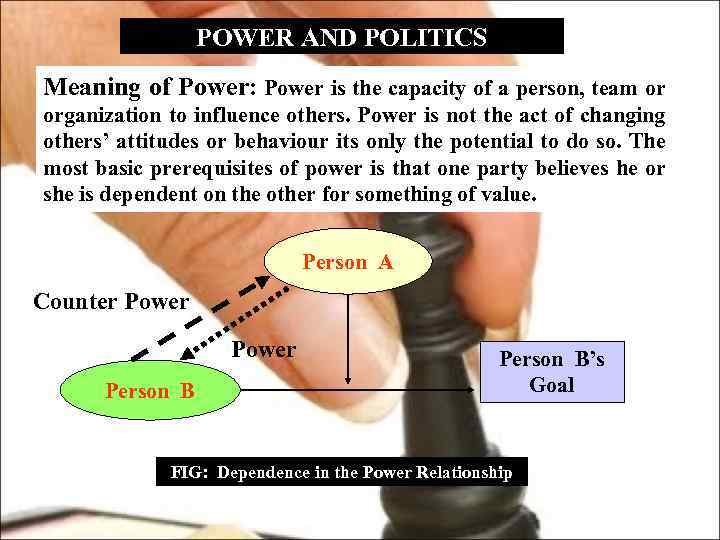 POWER AND POLITICS Meaning of Power: Power is the capacity of a person, team