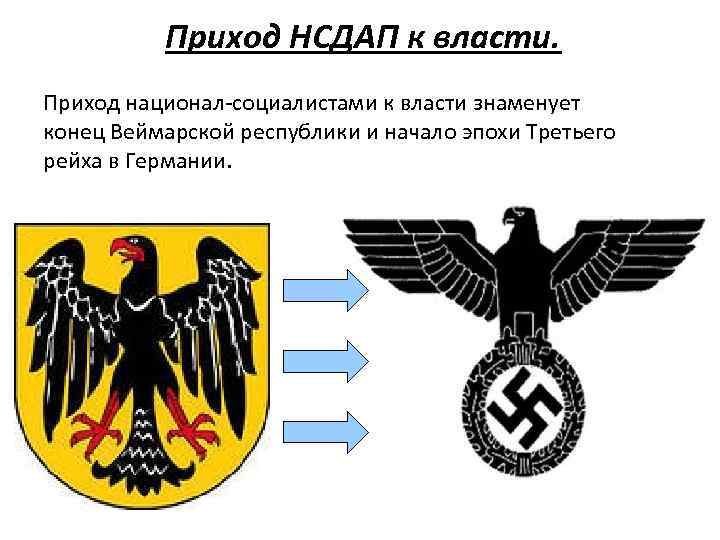 Национал социалистическая партия нсдап. Национал-Социалистическая партия Германии 1930 годы. Нацистская партия Германии.