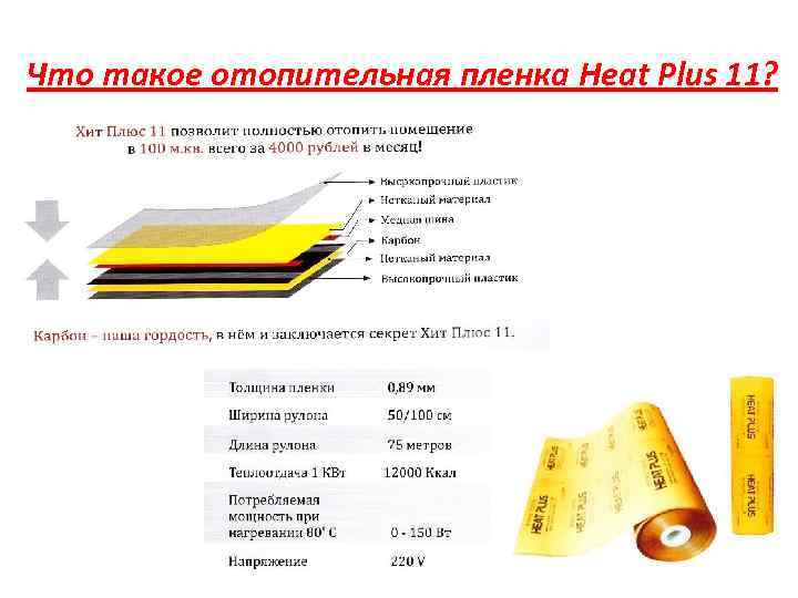 Что такое отопительная пленка Heat Plus 11? 