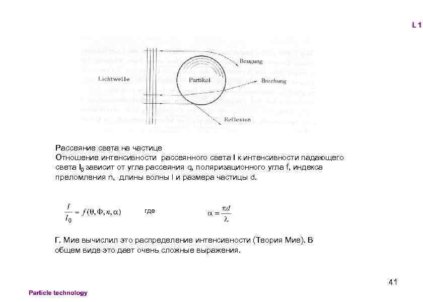 Рассеяние света на частице Отношение интенсивности рассеянного света I к интенсивности падающего света I