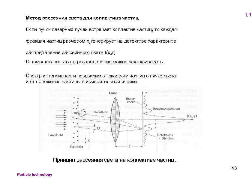 Метод рассеяния света для коллектива частиц Если пучок лазерных лучей встречает коллектив частиц, то