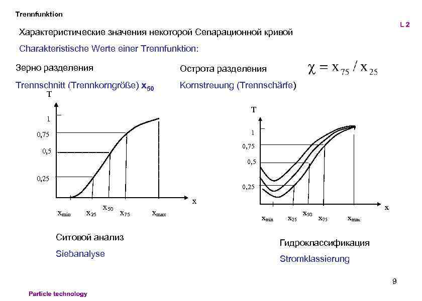 Trennfunktion Характеристические значения некоторой Сепарационной кривой Charakteristische Werte einer Trennfunktion: Зерно разделения Острота разделения