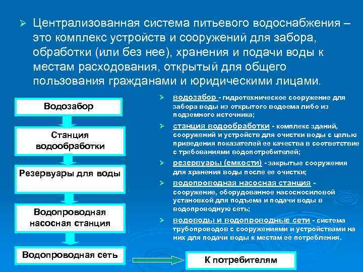 Ø Централизованная система питьевого водоснабжения – это комплекс устройств и сооружений для забора, обработки