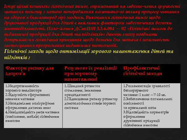 Існує цілий комплекс гігієнічних вимог, спрямований на забезпе чення зручності читання тексту з метою