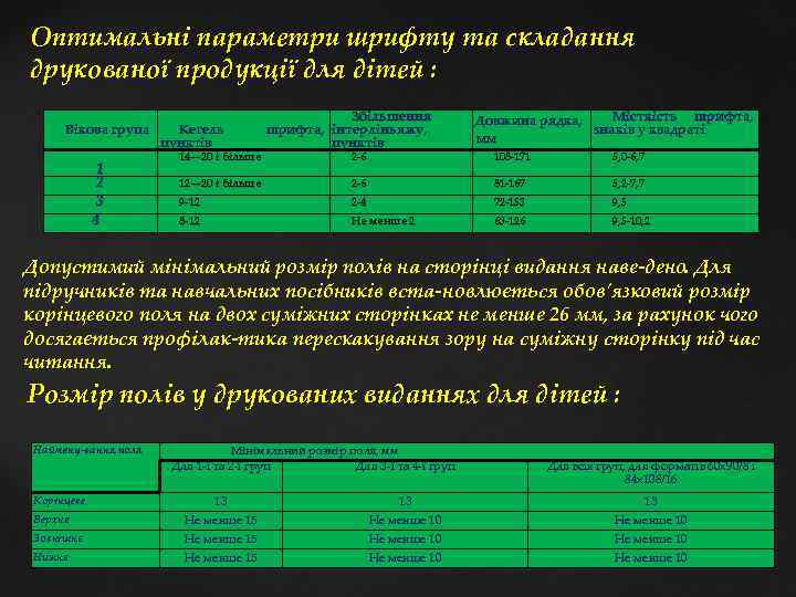 Оптимальні параметри шрифту та складання друкованої продукції для дітей : Вікова група 1 2