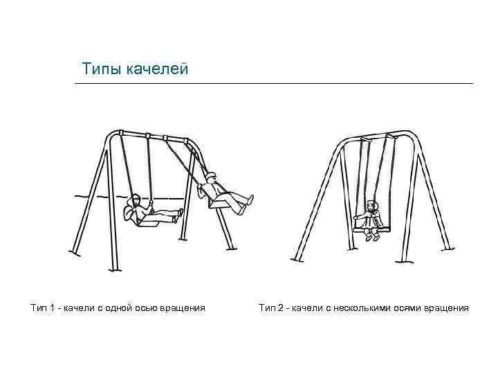 Финские качели чертеж