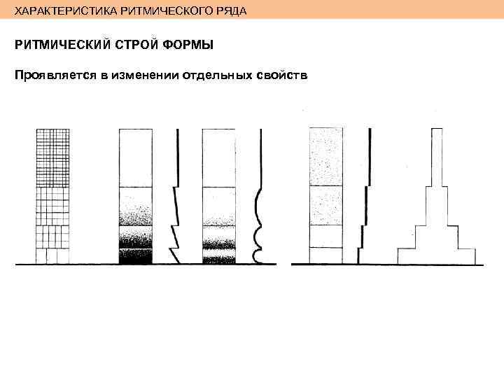 ХАРАКТЕРИСТИКА РИТМИЧЕСКОГО РЯДА РИТМИЧЕСКИЙ СТРОЙ ФОРМЫ Проявляется в изменении отдельных свойств 