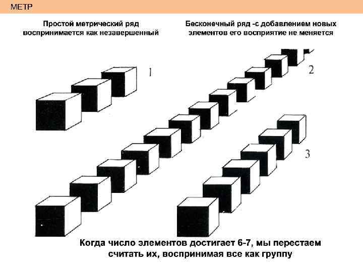 МЕТР 