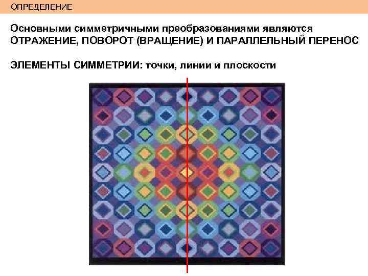 ОПРЕДЕЛЕНИЕ Основными симметричными преобразованиями являются ОТРАЖЕНИЕ, ПОВОРОТ (ВРАЩЕНИЕ) И ПАРАЛЛЕЛЬНЫЙ ПЕРЕНОС ЭЛЕМЕНТЫ СИММЕТРИИ: точки,