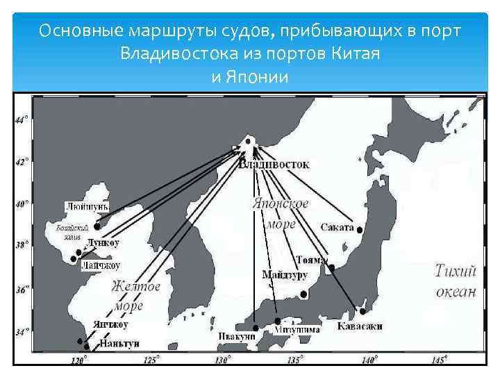 Основные маршруты судов, прибывающих в порт Владивостока из портов Китая и Японии 