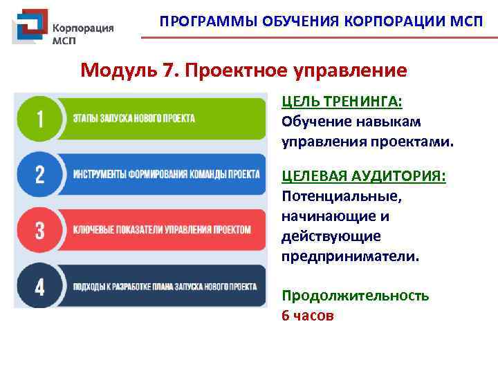 ПРОГРАММЫ ОБУЧЕНИЯ КОРПОРАЦИИ МСП Модуль 7. Проектное управление ЦЕЛЬ ТРЕНИНГА: Обучение навыкам управления проектами.