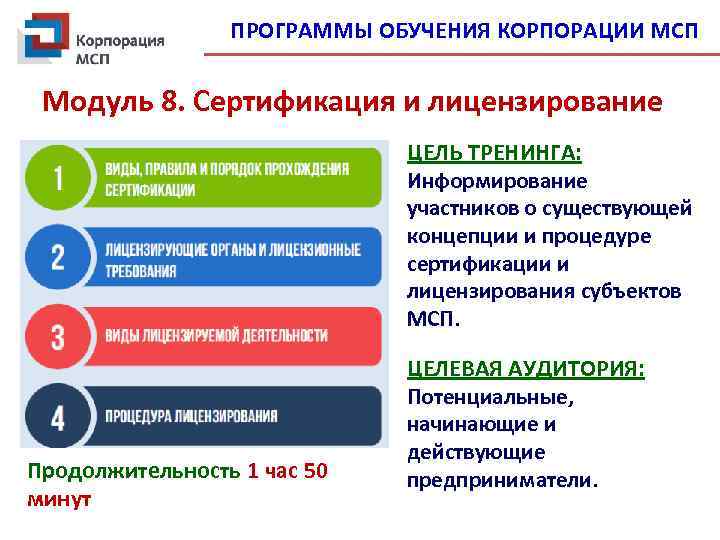 ПРОГРАММЫ ОБУЧЕНИЯ КОРПОРАЦИИ МСП Модуль 8. Сертификация и лицензирование ЦЕЛЬ ТРЕНИНГА: Информирование участников о