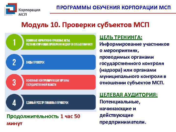 Корпорация мсп презентация