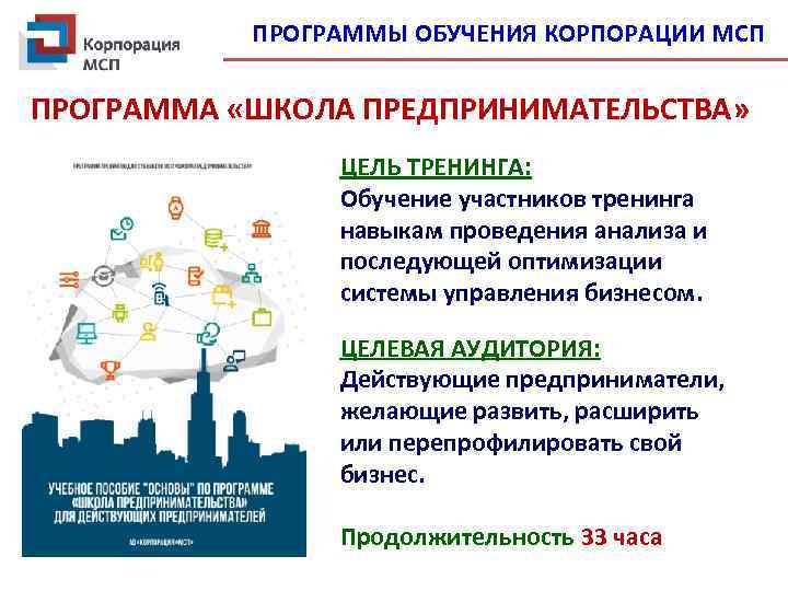 ПРОГРАММЫ ОБУЧЕНИЯ КОРПОРАЦИИ МСП ПРОГРАММА «ШКОЛА ПРЕДПРИНИМАТЕЛЬСТВА» ЦЕЛЬ ТРЕНИНГА: Обучение участников тренинга навыкам проведения