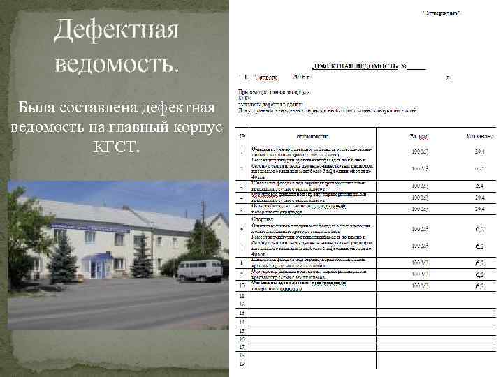 Дефектная ведомость. Была составлена дефектная ведомость на главный корпус КГСТ. 