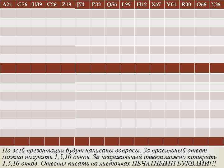 А 21 G 56 U 89 C 26 Z 19 J 74 P 33