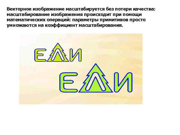 Векторное изображение масштабируется без потери качества: масштабирование изображения происходит при помощи математических операций: параметры
