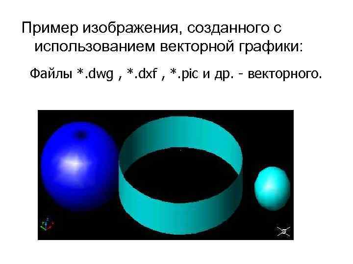 Пример изображения, созданного с использованием векторной графики: Файлы *. dwg , *. dxf ,