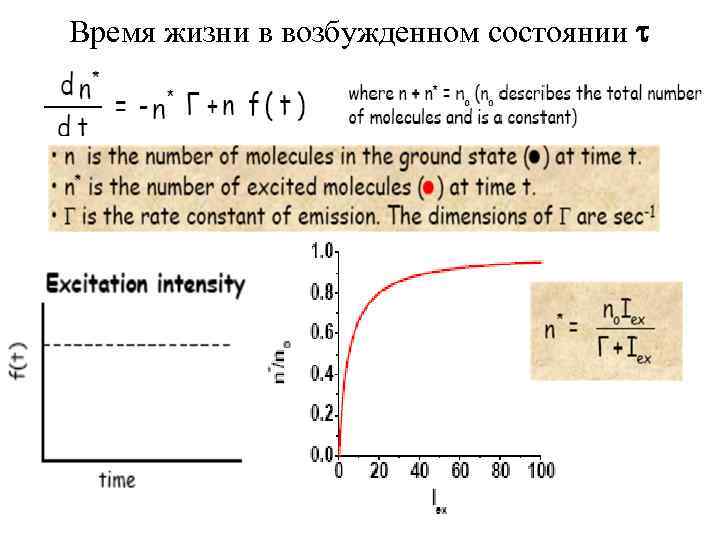 Время жизни в возбужденном состоянии t 