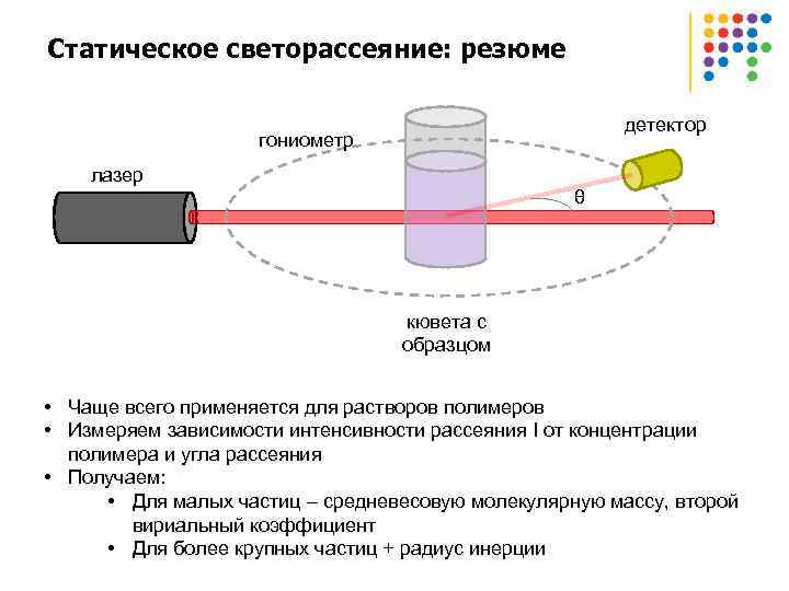 Статическое светорассеяние: резюме детектор гониометр лазер θ кювета с образцом • Чаще всего применяется