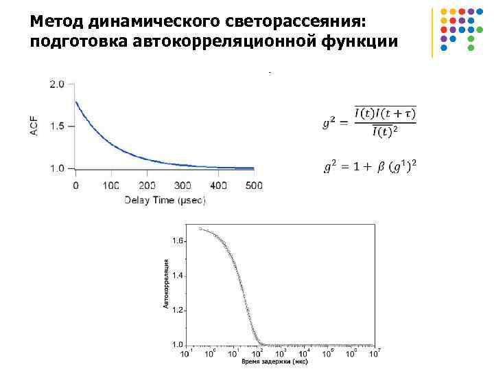 Метод динамического светорассеяния: подготовка автокорреляционной функции 