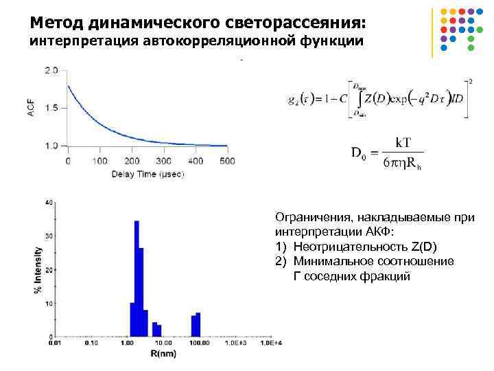 Метод динамического светорассеяния: интерпретация автокорреляционной функции Ограничения, накладываемые при интерпретации АКФ: 1) Неотрицательность Z(D)