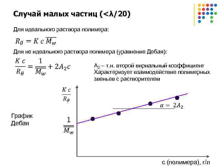 Случай малых частиц (<λ/20) Для идеального раствора полимера: Для не идеального раствора полимера (уравнение