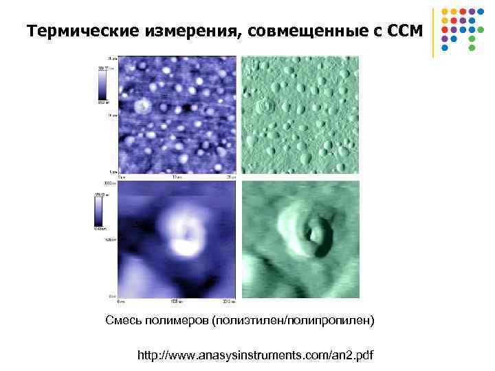 Термические измерения, совмещенные с ССМ Смесь полимеров (полиэтилен/полипропилен) http: //www. anasysinstruments. com/an 2. pdf