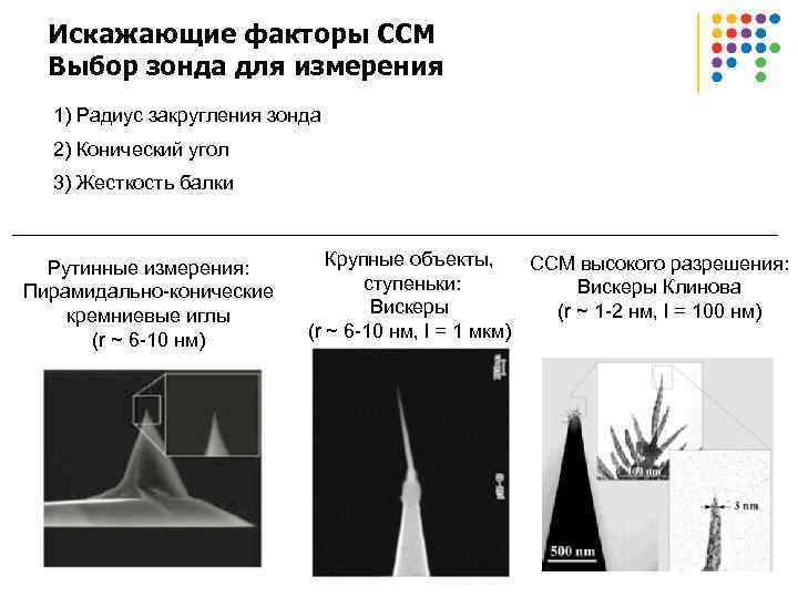 Искажающие факторы ССМ Выбор зонда для измерения 1) Радиус закругления зонда 2) Конический угол