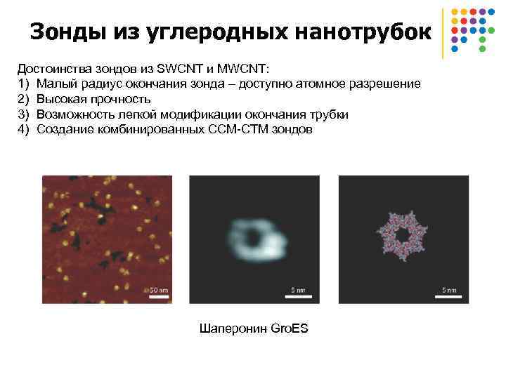 Зонды из углеродных нанотрубок Достоинства зондов из SWCNT и MWCNT: 1) Малый радиус окончания