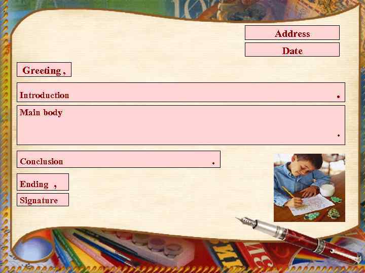, Address Date Greeting , . Introduction Main body . Conclusion Ending , Signature