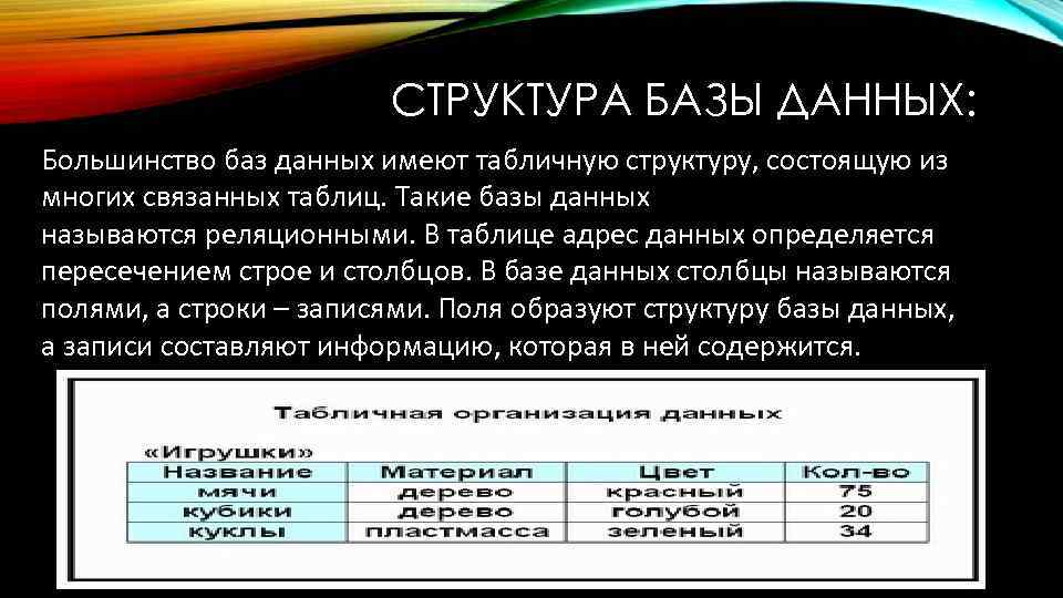 Столбец базы данных называется