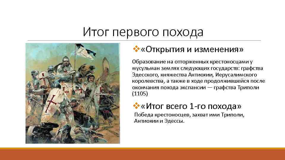 Итог первого похода v «Открытия и изменения» Образование на отторженных крестоносцами у мусульман землях