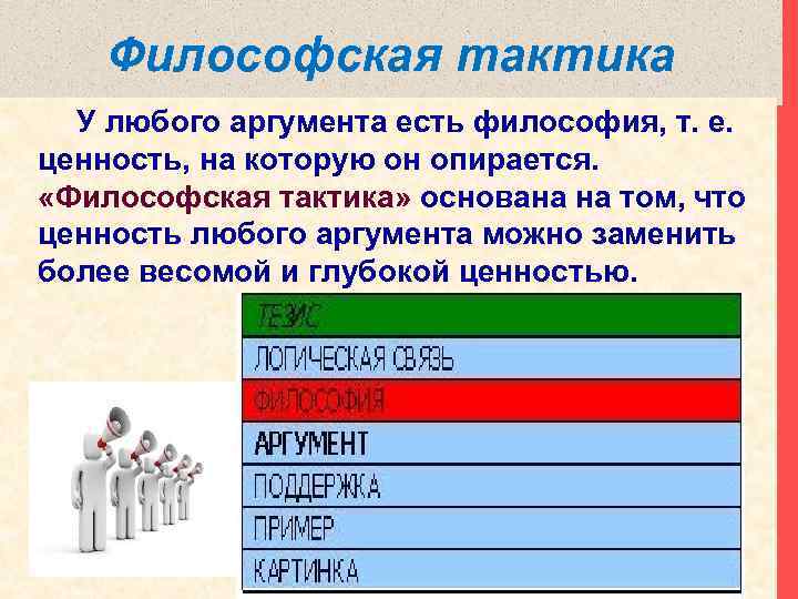 Философская тактика У любого аргумента есть философия, т. е. ценность, на которую он опирается.