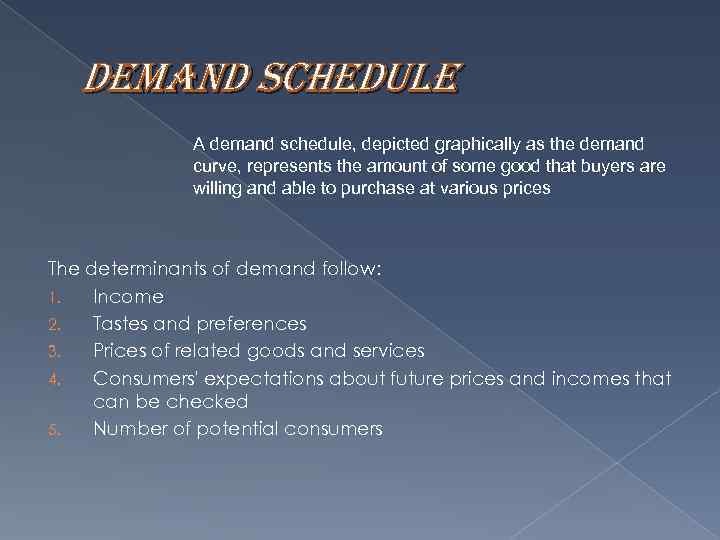 demand schedule A demand schedule, depicted graphically as the demand curve, represents the amount