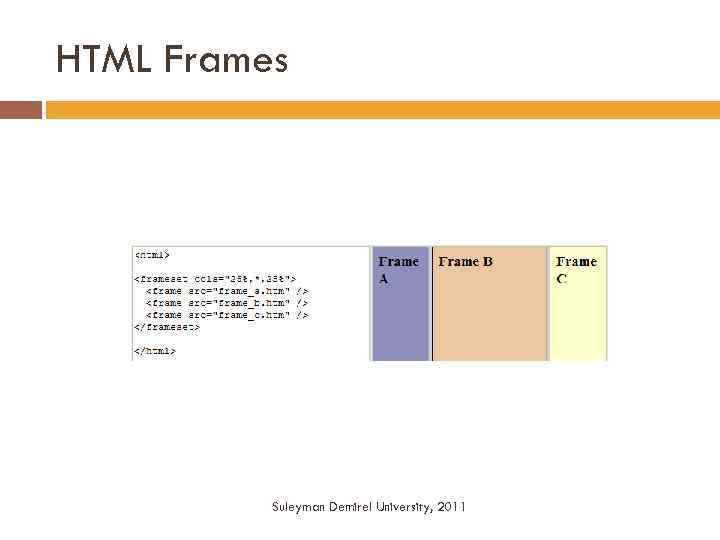 HTML Frames Suleyman Demirel University, 2011 