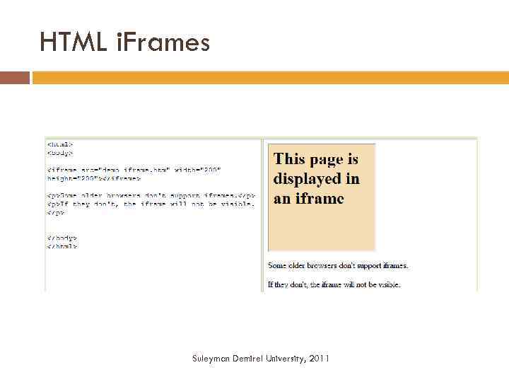 HTML i. Frames Suleyman Demirel University, 2011 