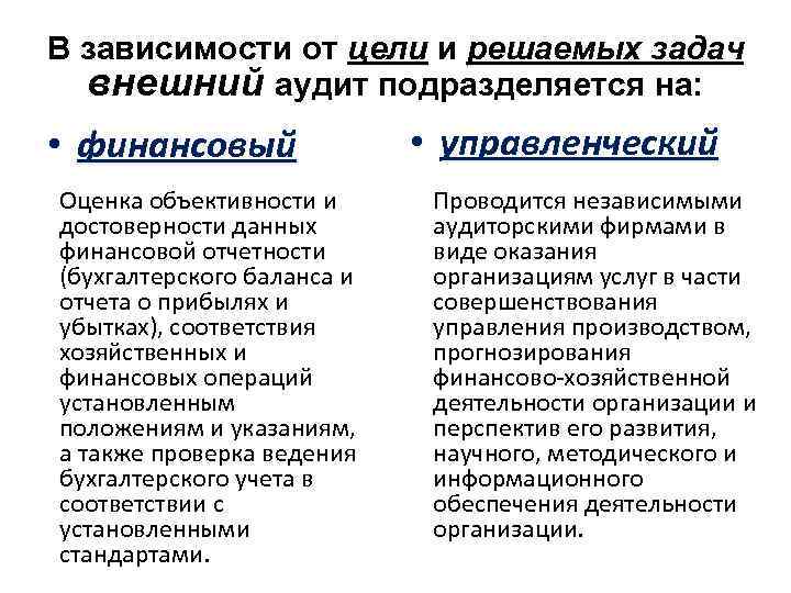 В зависимости от цели и решаемых задач внешний аудит подразделяется на: • финансовый Оценка