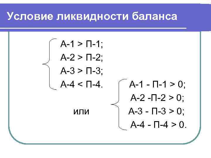 Ликвидность а1 а2 а3 а4. Условия ликвидности баланса. Условия абсолютной ликвидности. Условия абсолютной ликвидности баланса. А1 п1 а2 п2 а3 п3 а4 п4.