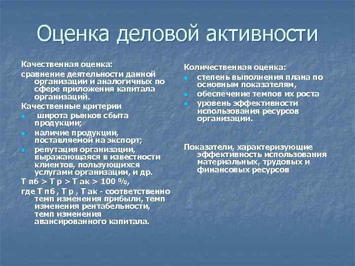 Оценка деловой активности Качественная оценка: сравнение деятельности данной организации и аналогичных по сфере приложения